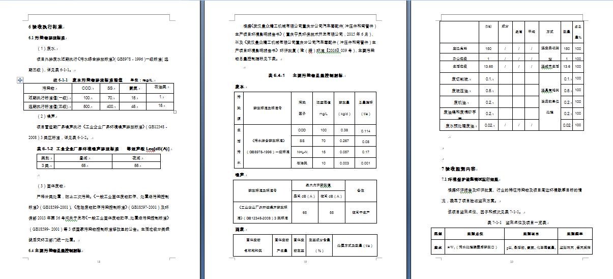 曼眾重慶分公司驗(yàn)收?qǐng)?bào)告