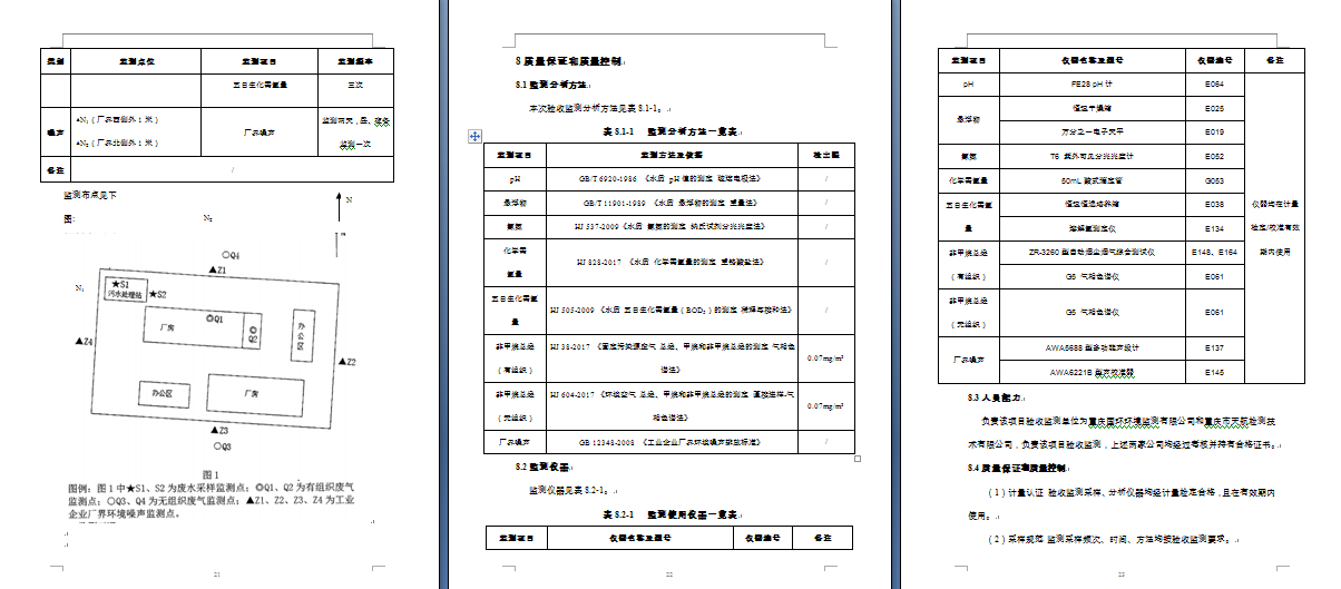 曼眾重慶分公司驗(yàn)收?qǐng)?bào)告