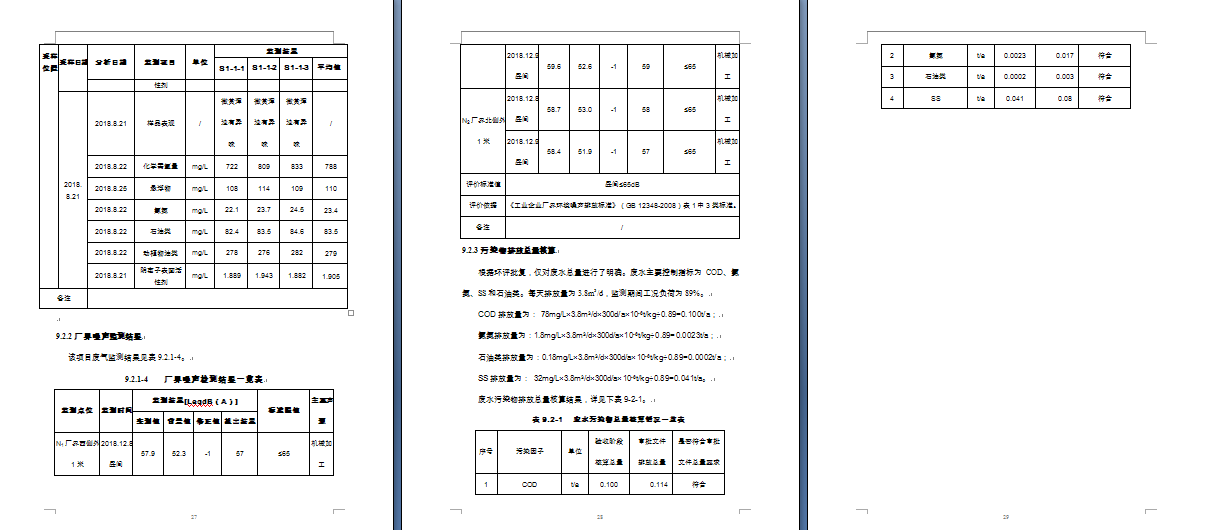 曼眾重慶分公司驗(yàn)收?qǐng)?bào)告